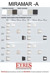 Miramar 271cm Sliding Coloured Glass Door Robe (Type 3 Door)