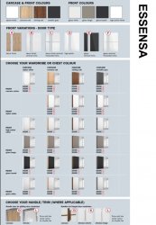 Essensa 4  Door Hinged Wardrobe