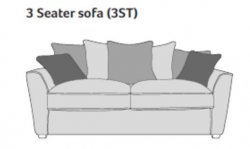 Waterford 2 Seater Sofa  (Pillow back)