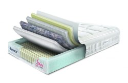 Sleepeezee Jessica Support Mattress