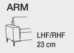 Hjort Knudsen 2701 Corner Suite Example