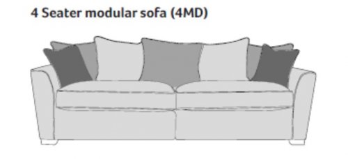Waterford 4STR SOFA  (Pillow back)