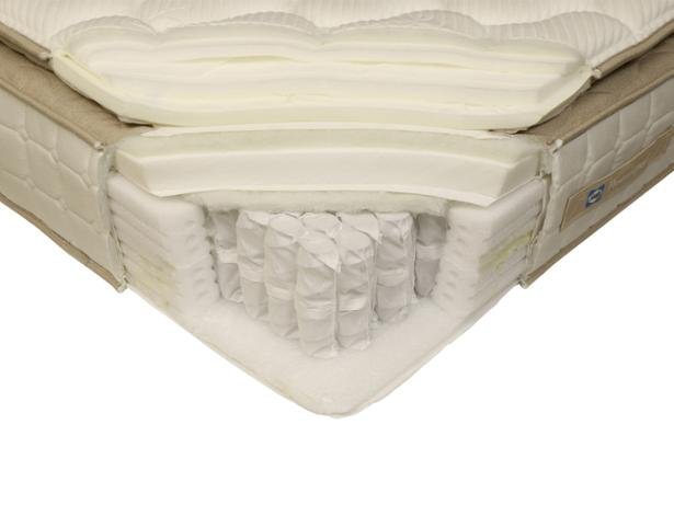 sealy 1400 hybrid geltex mattress review